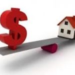 How to Sell your Property Right Now